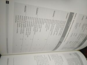 Estudo da Pintura Portuguesa (Oficina de Gregório Lopes) - Actas -
