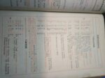 Brebiarium Romanum Pars Altera -