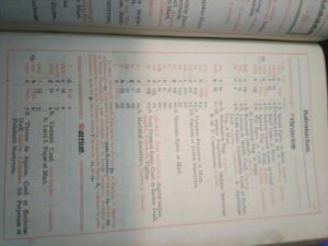 Brebiarium Romanum Pars Altera -