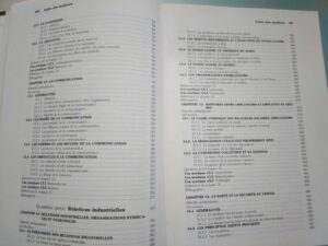 Gestion du Personnel - Lakhdar Sekiou