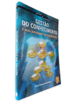 Gestão do Conhecimento (O Novo Paradigma das Organizações) - António Serrano - Cândido Fialho