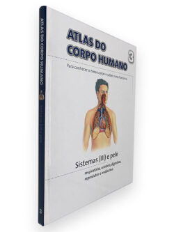 Sistemas (III) e Pele - Atlas do Corpo Humano