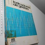 Indicadores de gestao - A.F.C.O.S.