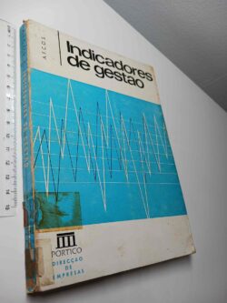 Indicadores de gestao - A.F.C.O.S.