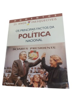 Momentos: os principais factos da política nacional -